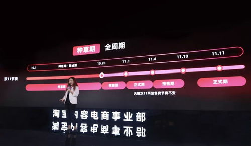 四、 淘宝逛逛的佣金比例