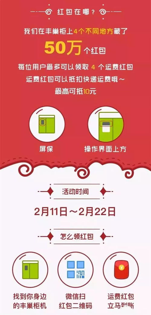 一、 拼多多每日摇红包50元活动的真实性分析