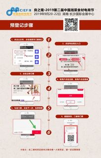 二、 本公司提供的定制化解决方案