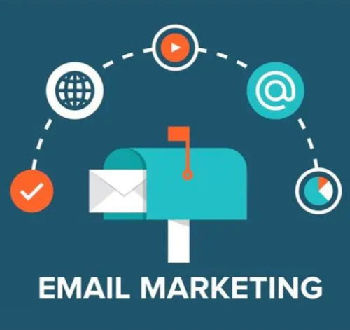 电子邮件营销的独特之处
