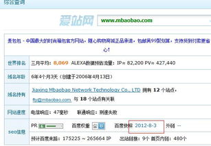 一、 关键词的匹配度
