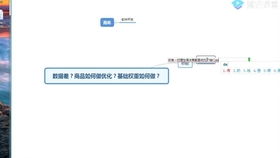 策略一：夯实商品内功， 提升转化率（治本之策）