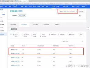 三、 D/P条款实操风险防范指南