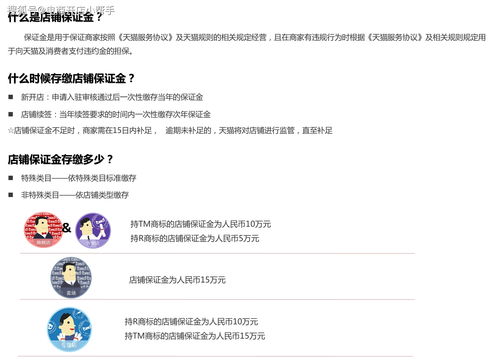 二、开设天猫店需要多少资金？