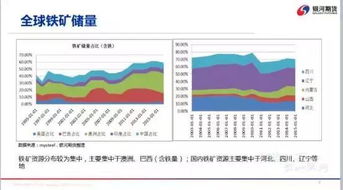 扭转局势的策略