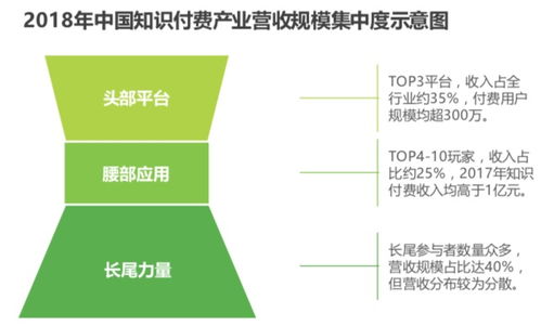 第三步：监控风险