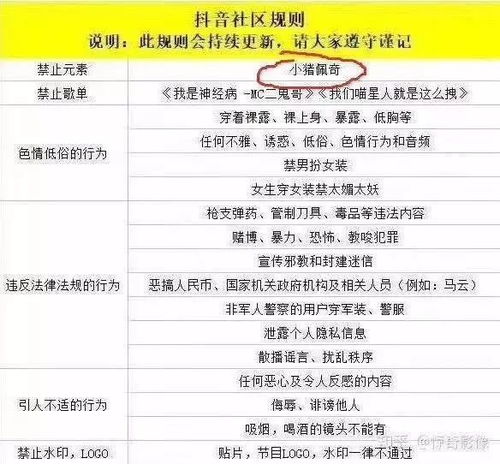 2. 海关扣件的核心矛盾