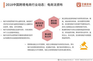 1. 提高市场效率