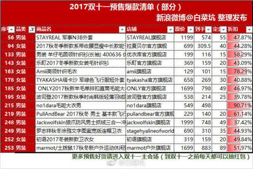 二、 定金罚没与双倍返还