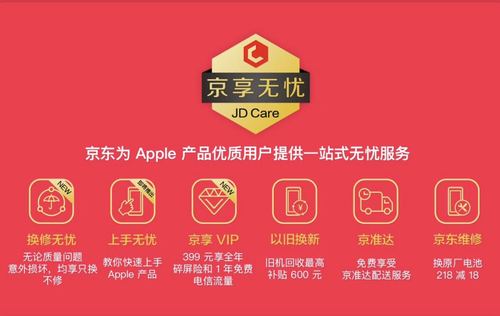 二、京东双12活动优惠内容