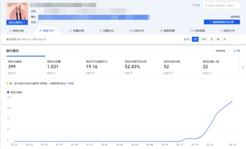 二、 淘宝客补单对权重的影响因素