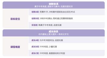 跨境退货率与应对策略