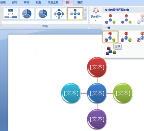 一、何为Offer Sets？