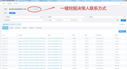 3. 社交媒体营销