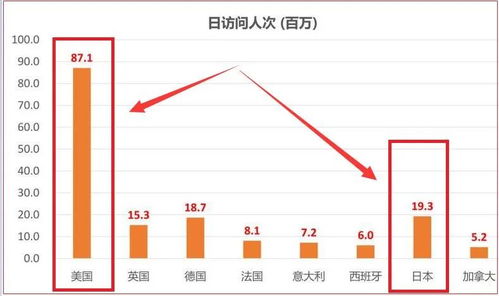 购买力与品牌化运营