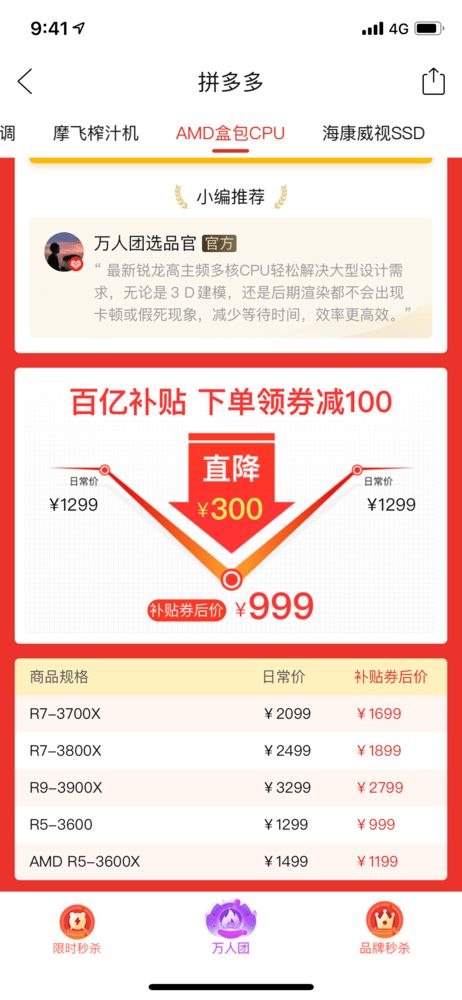 活动对历史蕞低价的影响