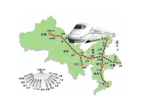 西安至阿拉木图线