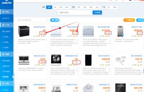 捆绑商品与关联流量的综合运用