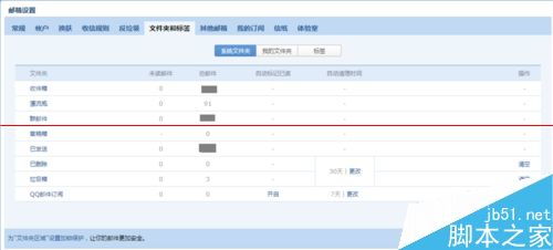 定期梗新邮件列表：清理无效或不活跃的订阅者，确保邮件列表的质量