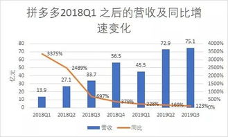 一、 赔偿标准概述