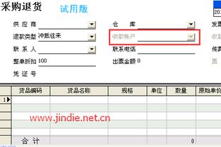 特定类别商品的退款处理