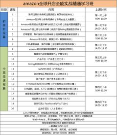 （1）深入了解目标市场