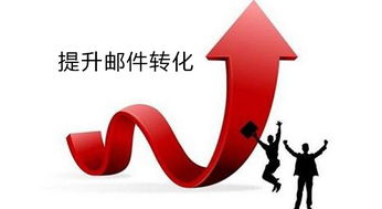 1. 注册个人或企业账户