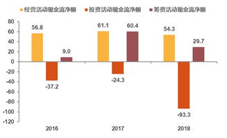 信息透明化：信任的基石