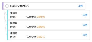 2. 提交注册申请