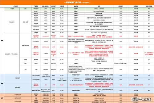 一、 阿里巴巴国际站日常直播的现状与机遇