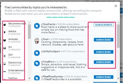一、 Reddit注册账号的重要性