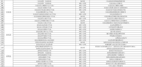 六、 及时查询并保存提单号