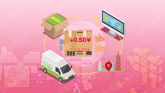 二、 卡派派送的优势与局限