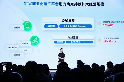 现场， 灯火平台首发三款产品