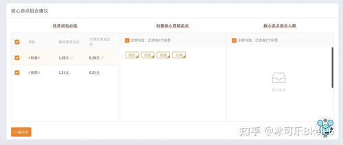 四、直通车词包与关键词的优化策略