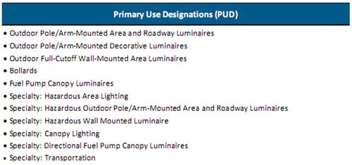 1. 核实物流单号与时效