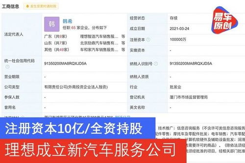 注册资本金与经营范围：合理规划与拓展