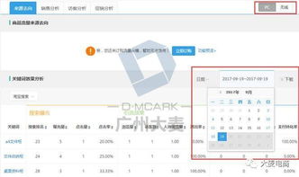 简洁明了的标题