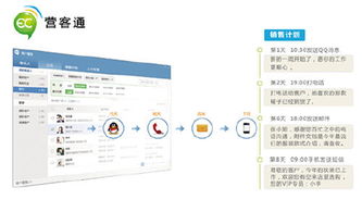 一、 美客多广告费扣费机制概述