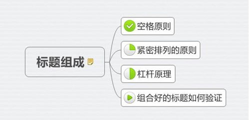 一、 深入解析手淘推荐流量机制