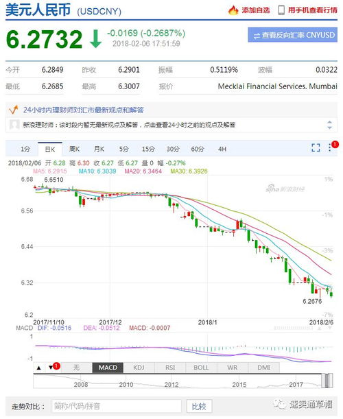 RCEP框架下的关税减免策略