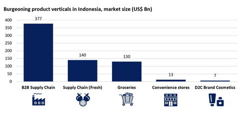如何精准选择长尾关键词以提升运营效果