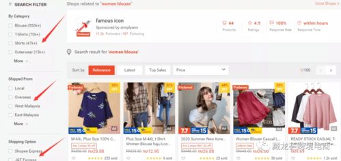 Shopee流量排名的重要性