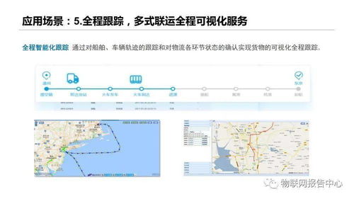 一、 国际多式联运的显著特点