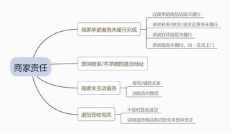 拼多多全站推广的原理与优势