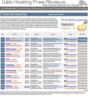 一、 深入了解OZON主页装修的重要性