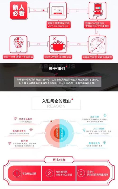 1. 开业无人问津