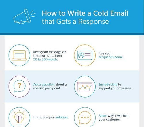 运费模板的编辑技巧与注意事项