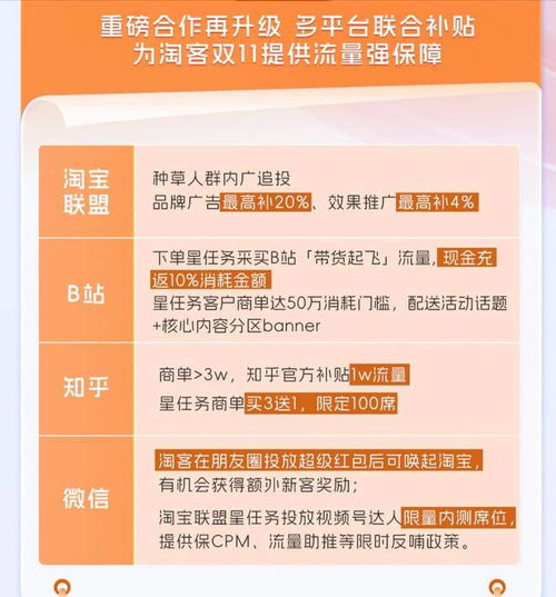 深化合作， 拓展平台边界