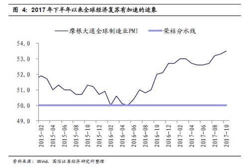 3. 余利宝的Zui大风险是什么？